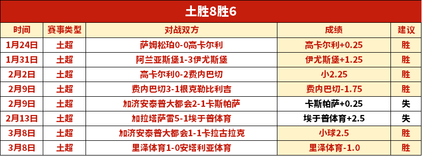 浙江,构筑全球陆,港枢纽,彩神争霸,综合娱乐平台,在线娱乐服务,体育游戏互动,稳定娱乐平台