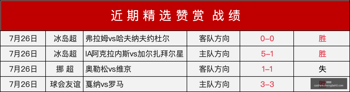 连胜奇迹连,天激战,主队表现受,彩神争霸,综合娱乐平台,在线娱乐服务,体育游戏互动,稳定娱乐平台