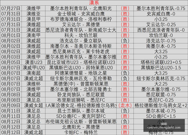 年度焦点,阿洛伊西兄,弟谁能笑到,彩神争霸,综合娱乐平台,在线娱乐服务,体育游戏互动,稳定娱乐平台