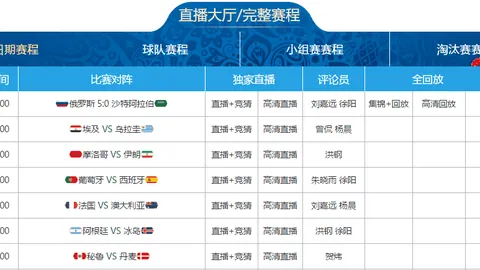 英超U21转会市场：恩瓦内里等四将领跑，标王身价突破5500万欧元