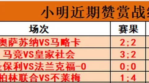 “NBL官方宣布：哈雷爾因球迷冲突及拉拽行为遭禁赛3场并罚3685美元”