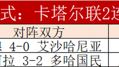 切尔西主场力克南安普敦，打破联赛连败僵局