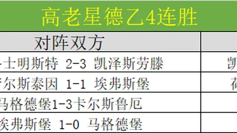 西班牙公布最新24人阵容：佩德里因伤未出席，16岁新星亚马尔崭露头角