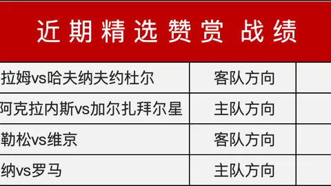 8连胜奇迹连续7天，在线娱乐服务，激战12线，主队表现受影响之谜